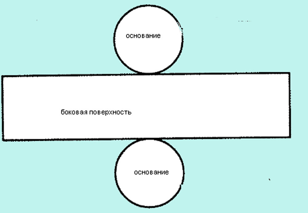 Фигура цилиндр своими руками Фигура цилиндр своими руками