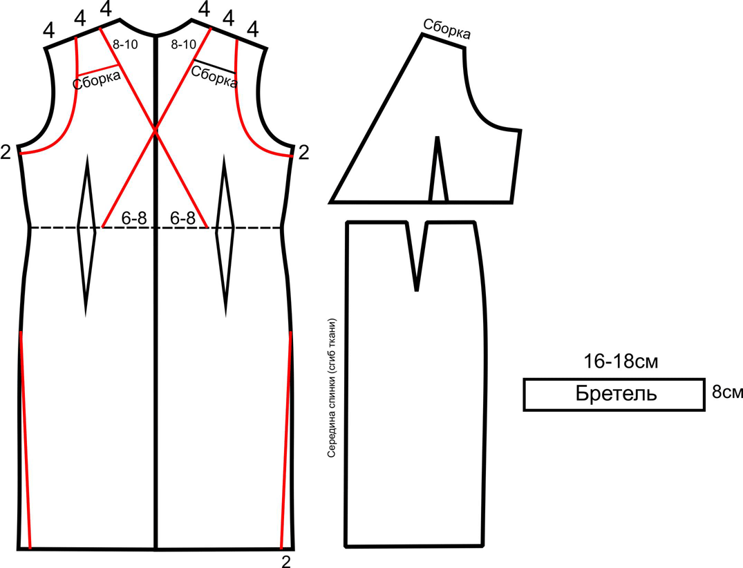 Выкройки платья в греческом стиле