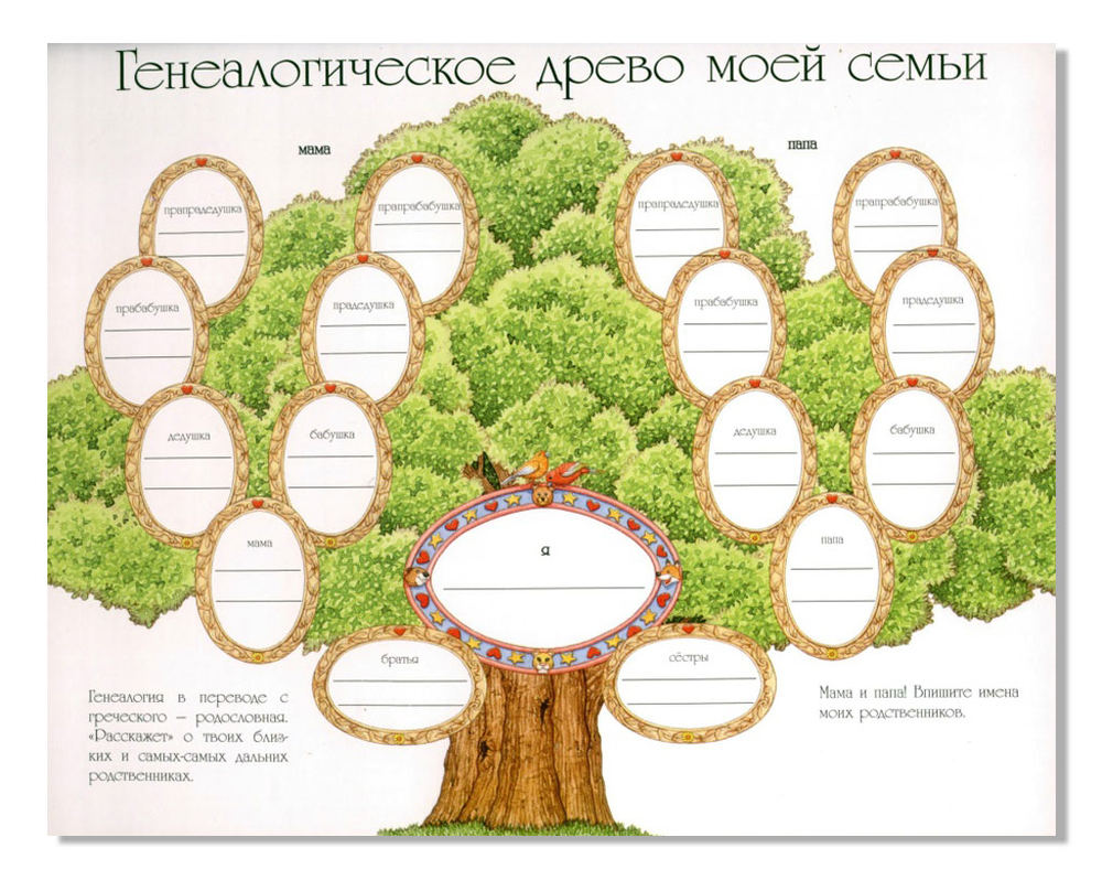 Поделка генеалогическое дерево в садик