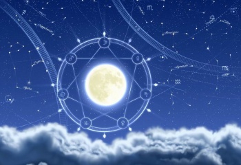 Астрология или предсказания по звездам