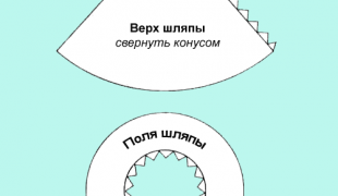 Как сделать шляпу незнайки из бумаги своими 894