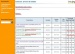 Как узнать звуковую карту Как узнать звуковую карту